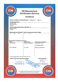 Certifikat IIW